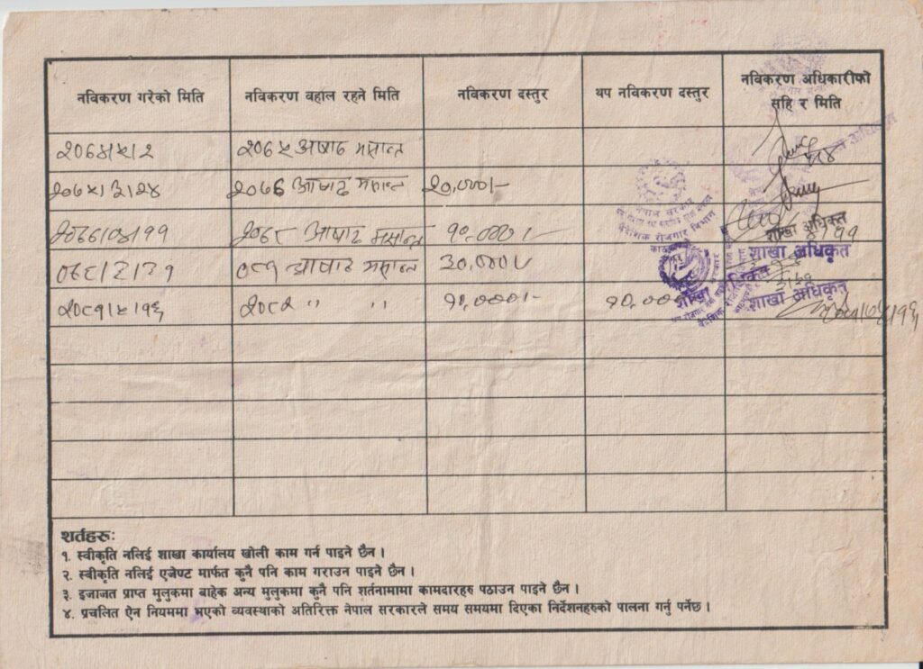 COMPANY DOCUMENT (NEPALI BACK)